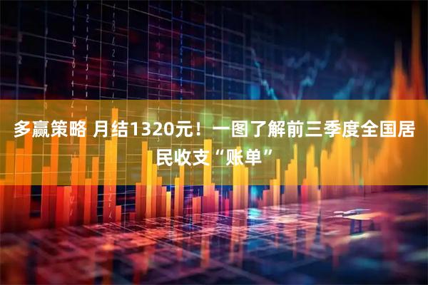 多赢策略 月结1320元!一图了解前三季度全国居民收支“账单”